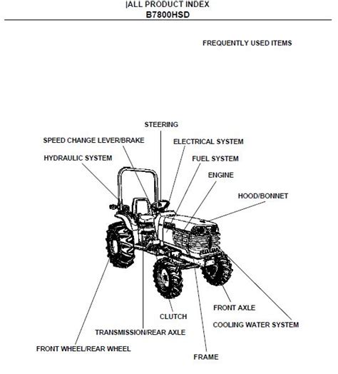 Kubota B7800hsd Tractor Illustrated Master Parts List Manual Kubota