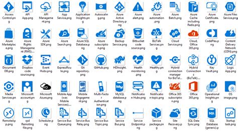 Microsoft Icon Library 126547 Free Icons Library