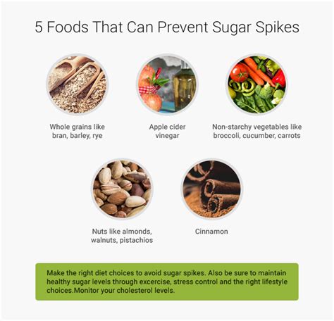 5 Foods That Can Prevent Sugar Spikes Ndtv Health Matters