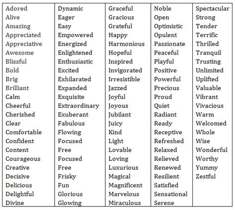 List Of Feeling Words And Positive Affirmations For Success Jack Canfield