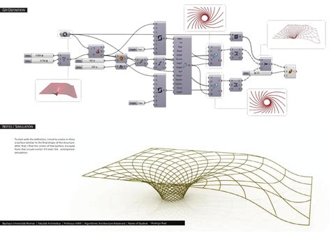 Portfolio Grasshopper By Rodrigo Ruiz Parametric Design Parametric