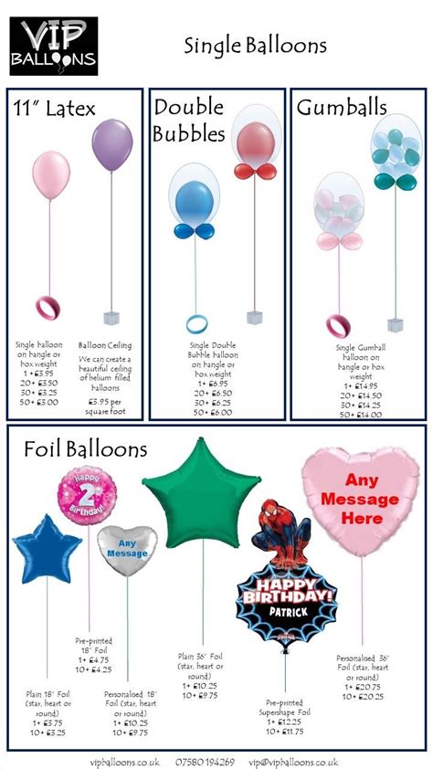 Balloon Decor Price Guide Vip Balloons Balloon Decorations