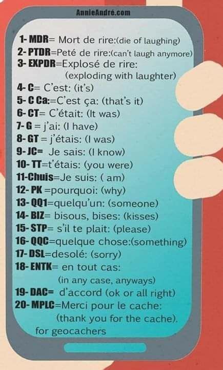 Pin by Lydianwa on French in 2023 | Basic french words, Learn french ...