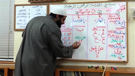 In australia, noon eastern standard time = 11:30 am central standard time = 12:30 pm central summer time, and noon eastern summer time = 11:30 am central summer time = 10:30 am. Lessons on Tajweed - Session 3 - Rules of Noon Sakin and ...