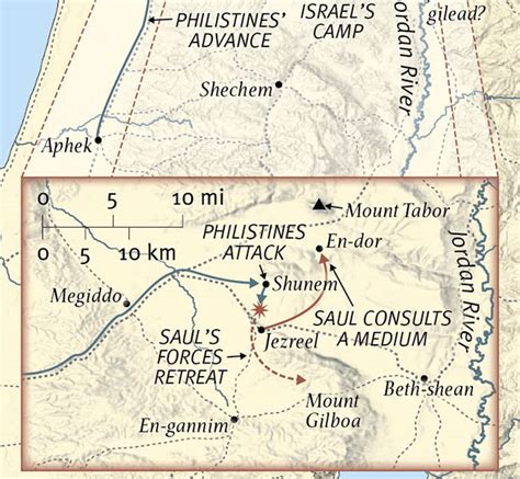 The Battle At Mount Gilboa Esv Global Study Bible Image