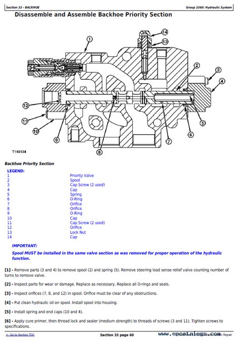 Repair manuals & instructions 3. NO_3383 John Deere 310C Backhoe Wiring Diagram John Circuit Diagrams Wiring Diagram