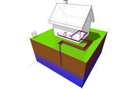 It uses the earth as a heat source (in the winter) or a heat sink (in the summer). Geothermal Heating and Cooling: Ground Source Heat Pumps ...