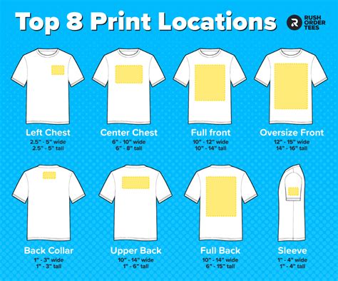 Logo Placement Guide The Top 8 Print Locations For T Shirts Logos