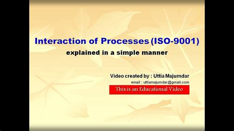 Interaction Of Processes Iso 9001 Youtube