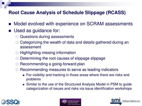 Ppt Scram Schedule Compliance Risk Assessment Methodology Powerpoint