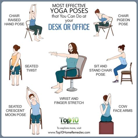 10 Best Yoga Poses You Can Do At Your Desk Emedihealth Chair Pose