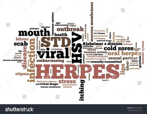 Herpes Sexually Transmitted Disease Std Word 스톡 일러스트 683296585 Shutterstock