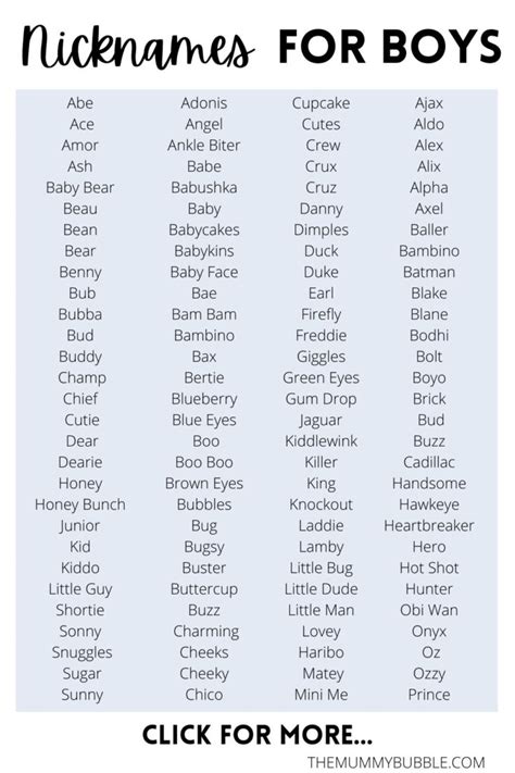 340 Adorable Nicknames For Boys The Mummy Bubble