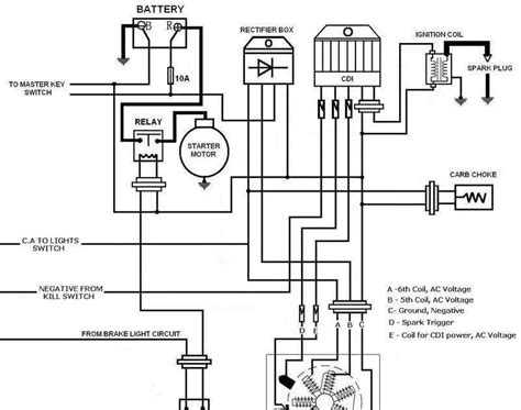 Moped Ignition Switch Wiring Diagram