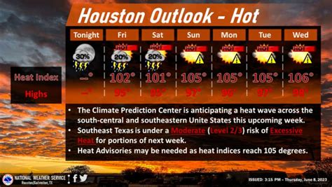 Houston Weather Get Ready To Ride A Late Spring Heat Wave