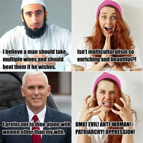 How Feminists React To Republican Vs Muslim Beliefs On Women
