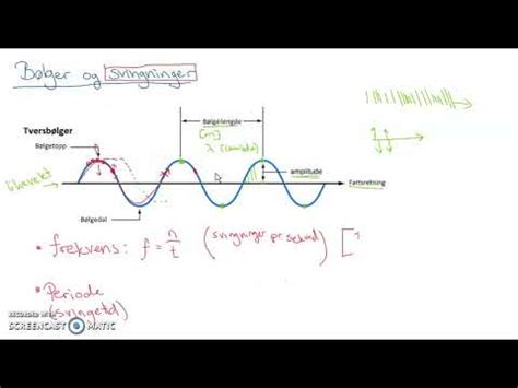Bølgebegreper frekvens og periode YouTube