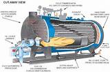 Low Pressure Steam Boiler System Images