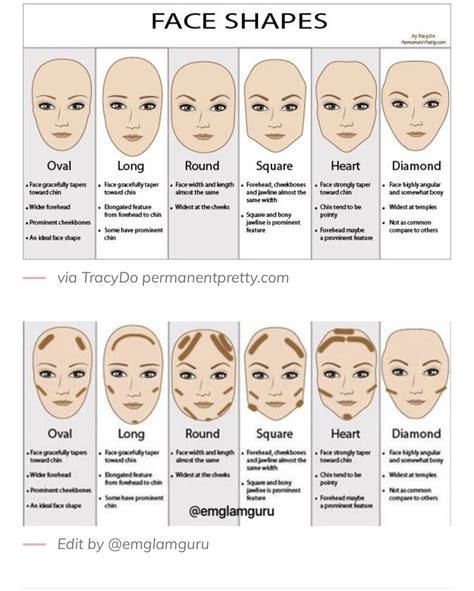 Contour For Your Face Shape Makeup Artist Tips Square Face Makeup