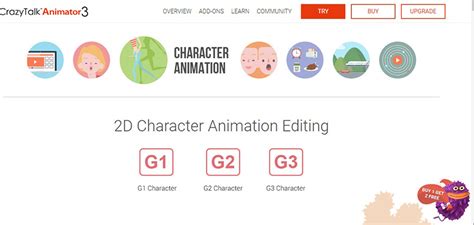 Top Character Animation Software For Animation Designers Animiz