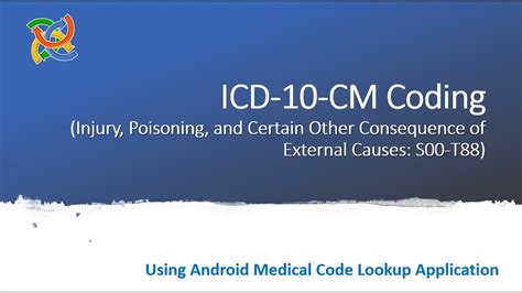 Icd 10 Cm Coding Injury Poisoning And Certain Other Consequence Of
