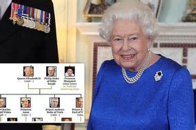 Elizabeth ii (elizabeth alexandra mary; Royal family: If you have this last name you maybe related ...