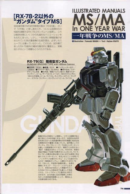Illustrated Manuals Msma In One Year War Part 2 Gundam Kits