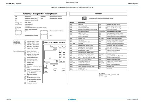 Wiring Diagram Terminal 15 15r 15x 15z