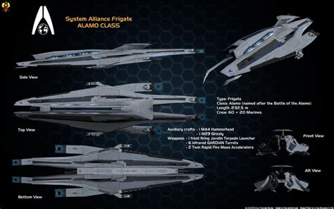 Mass Effect Ships Mass Effect 3 Spaceship Art Spaceship Design Mass Effect Universe