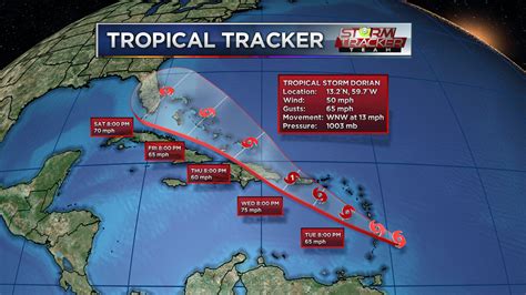 Tropics Watch Tropical Storm Dorian Will Enter The Caribbean On