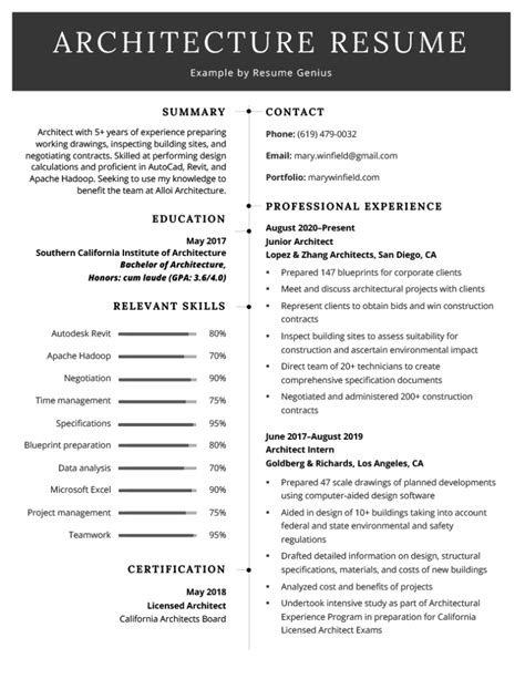 Architecture Resume Example Free Template