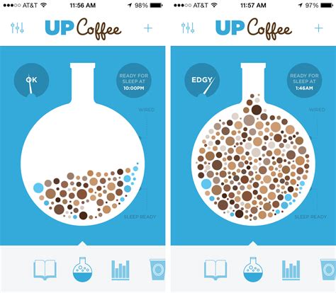 Jawbones New Up Coffee Health App Is Adorable