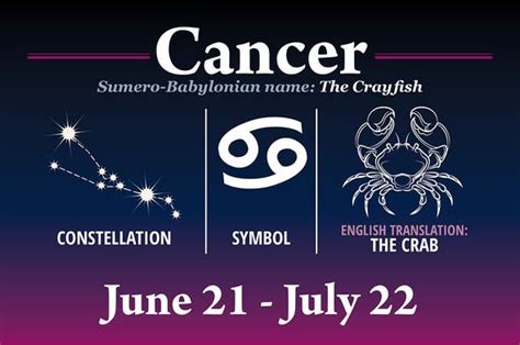 Cancer Season Horoscope When Does Cancer Season Start Uk