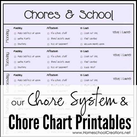 Allowance Chart Chore Chart Kids Charts For Kids Chore System