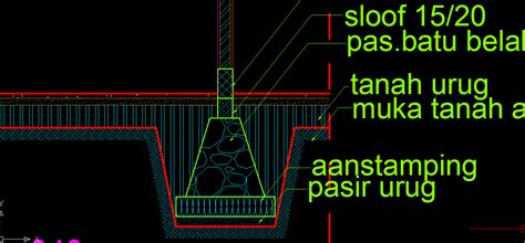 • tujuannya utilitas untuk memperlengkap suasana suatu rumah supaya bisa nyaman dan aman dalam suatu bangunan dan menjadikan suatu paedah; MACAM-MACAM PONDASI BANGUNAN