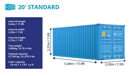Shipping Container Dimensions Width Length And Height