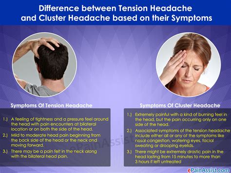 Difference Between Tension Headache And Cluster Headache Based On Their Symptoms Read More