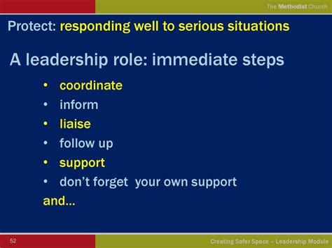 Creating Safer Space Leadership Module Ppt Download