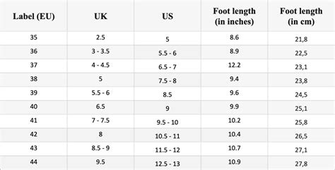 Women S Shoe Size Guide Spring Step Shoes