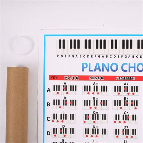 Piano Chords Chart Key Music Graphic Exercise Post Grandado