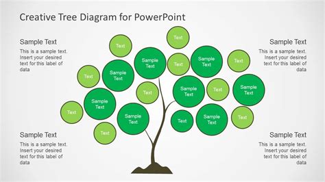 Creative Tree Diagrams For Powerpoint Slidemodel