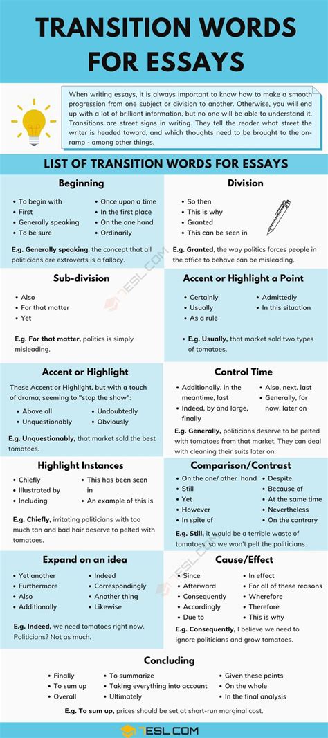 Transition Words For Essays Useful Tips For Using Transition Words For Essays