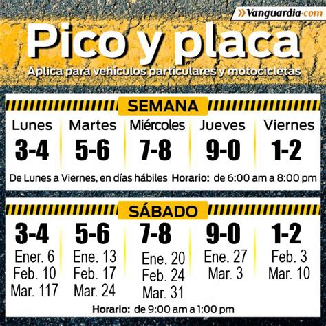 El pico y placa es una medida de restricción vehicular implementada en las ciudades. Este martes rota el Pico y Placa en Bucaramanga | Bucaramanga | Vanguardia.com
