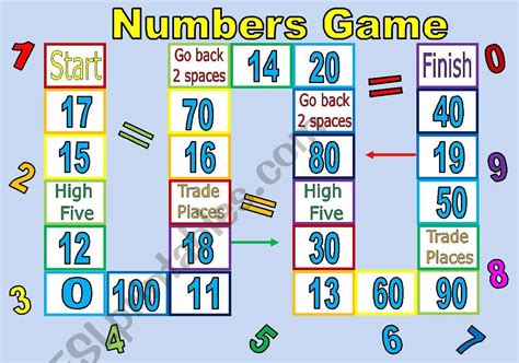 Numbers Board Game Esl Worksheet By Amaedgen