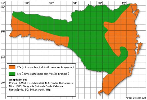 Geografia A CiÊncia Do Saber Aspectos FÍsicos De Santa Catarina O Clima