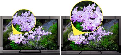 How Samsungs Ai Upscaling Works On Its New 8k Qled Tvs Tech Guide