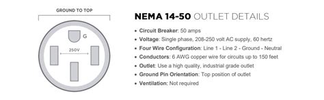 Nema 14 50 Outlet Wiring Diagram Pdf Wiring Draw And Schematic