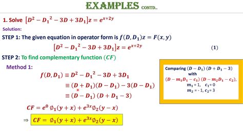 Lecture 4 Solution Of Non Homogeneous Partial Differential Equations