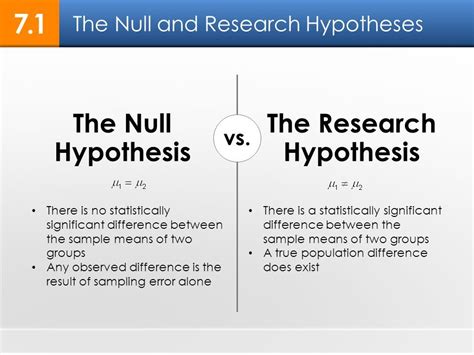 😍 How To Formulate A Hypothesis In Research How To Formulate