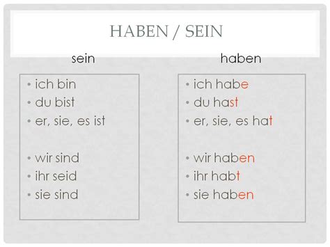 Немецкий язык глагол Sein тест